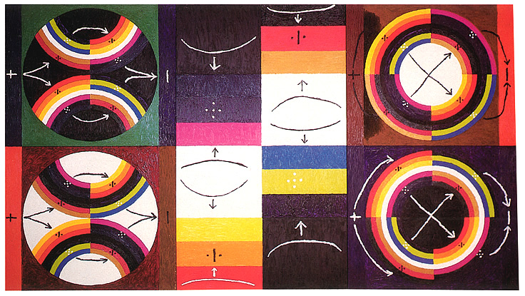 Physical Optics