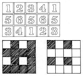 Diagram for Progression