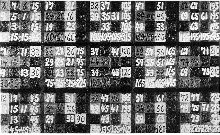 Progression: Vertical 5, Horizontal 15