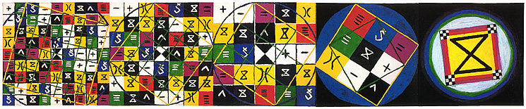 Square Beginning - Cyclic Ending