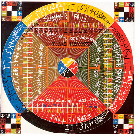 The Sun Rises Twice, Per 3 & 4