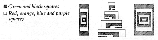 Tetractys Diagram